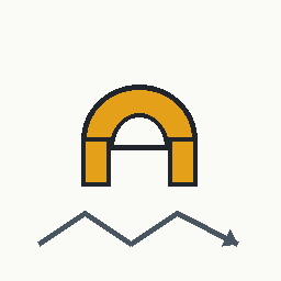 amber arch bounce visual referent