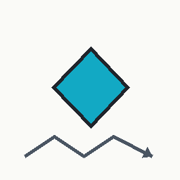 cyan kite bounce visual referent