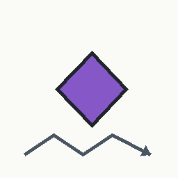 violet kite bounce visual referent